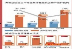 佛山热点爆料最新消息,揭秘城市热点事件背后的真相